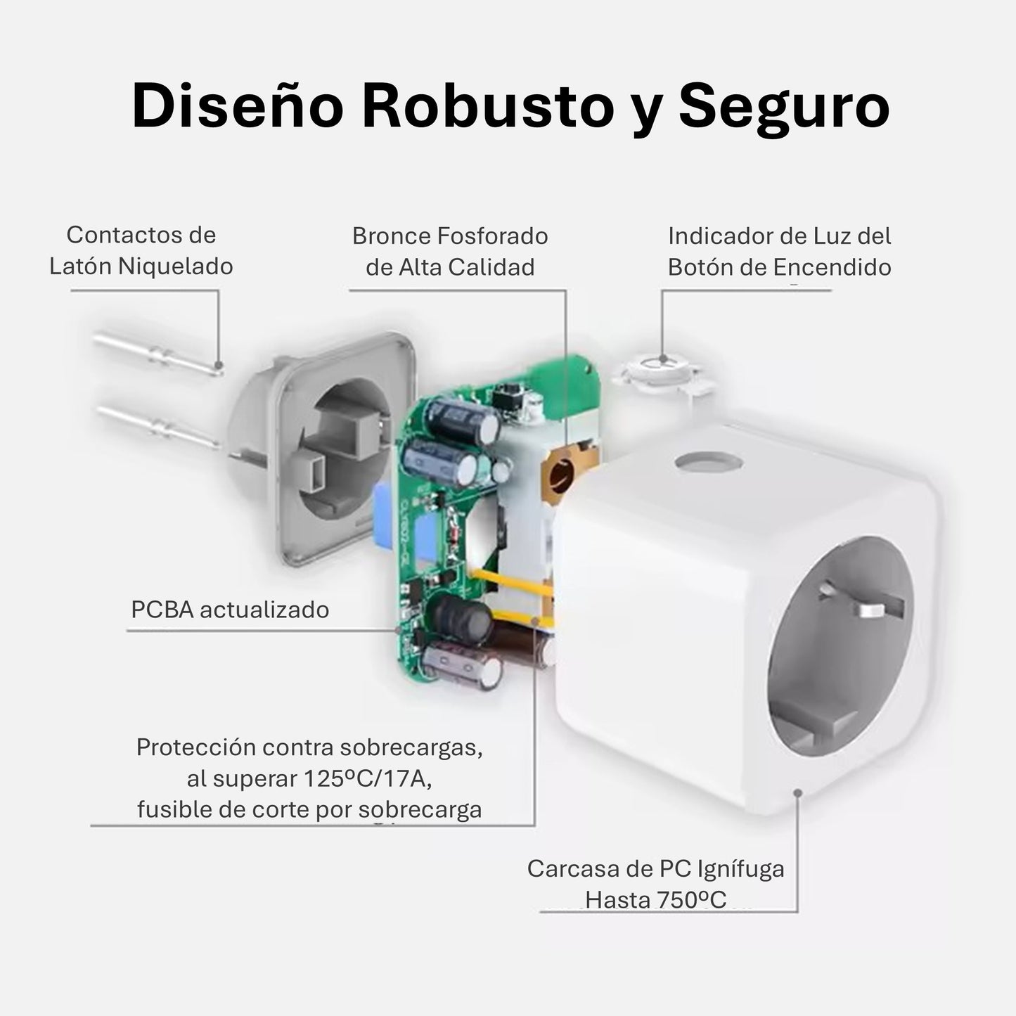 Katalia Enchufe Inteligente WiFi 16 A 3680 W – Medidor de Consumo, Control por App y Voz, Alexa/Google Home