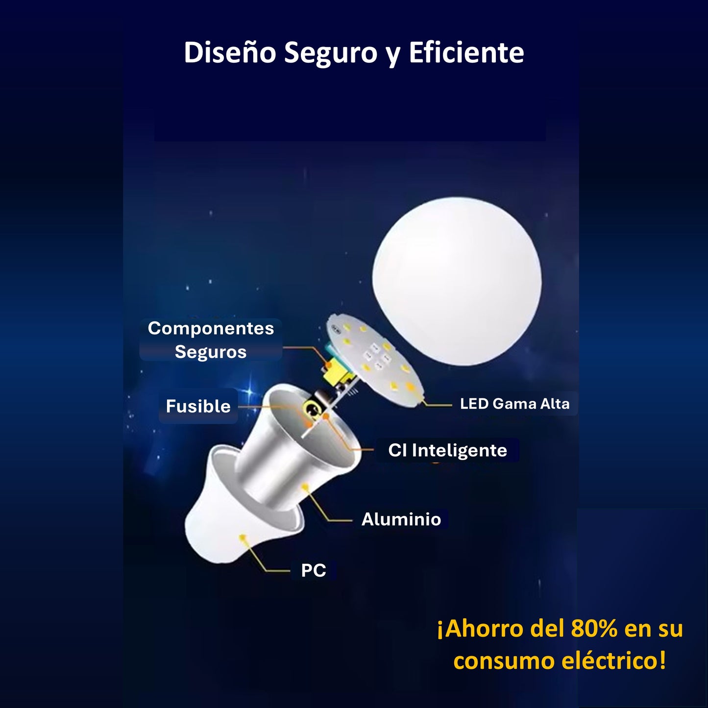 Katalia Bombilla Inteligente E27 9 W RGB WiFi – Pack 2, Control App y Voz, Alexa/Google, Tuya/Smart Life